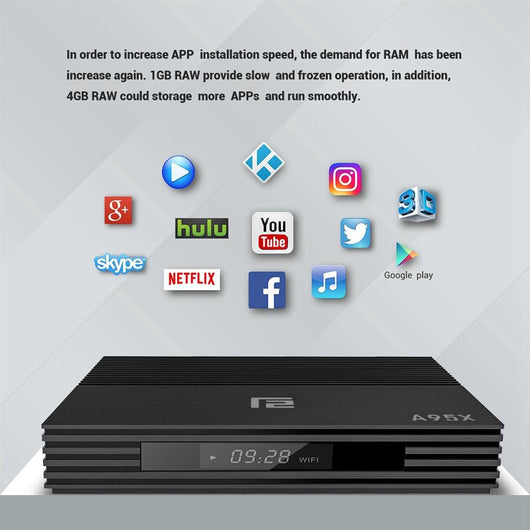 A95X 4GB 64GB 8K Smart Android TV Box - Tech 4 Style